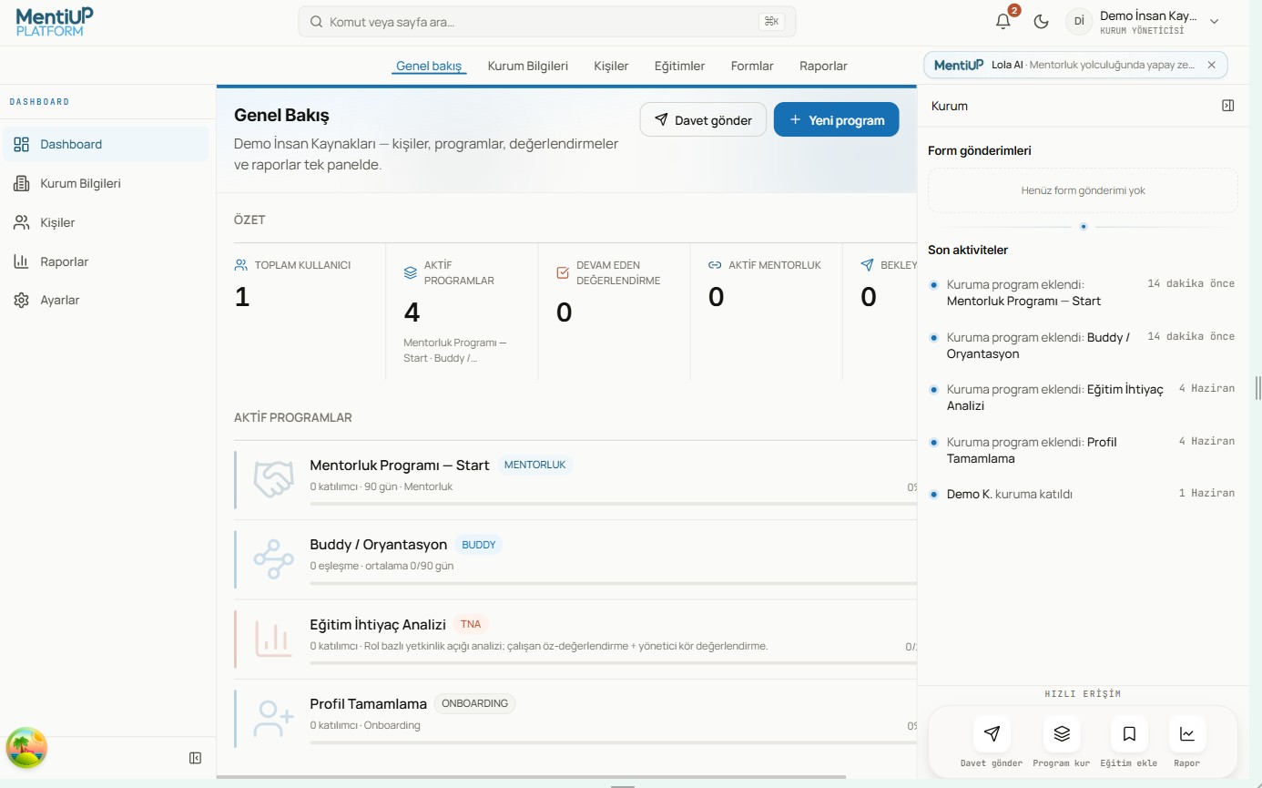 MentiUP Platform paneli: kişiler, programlar, değerlendirmeler ve raporlar